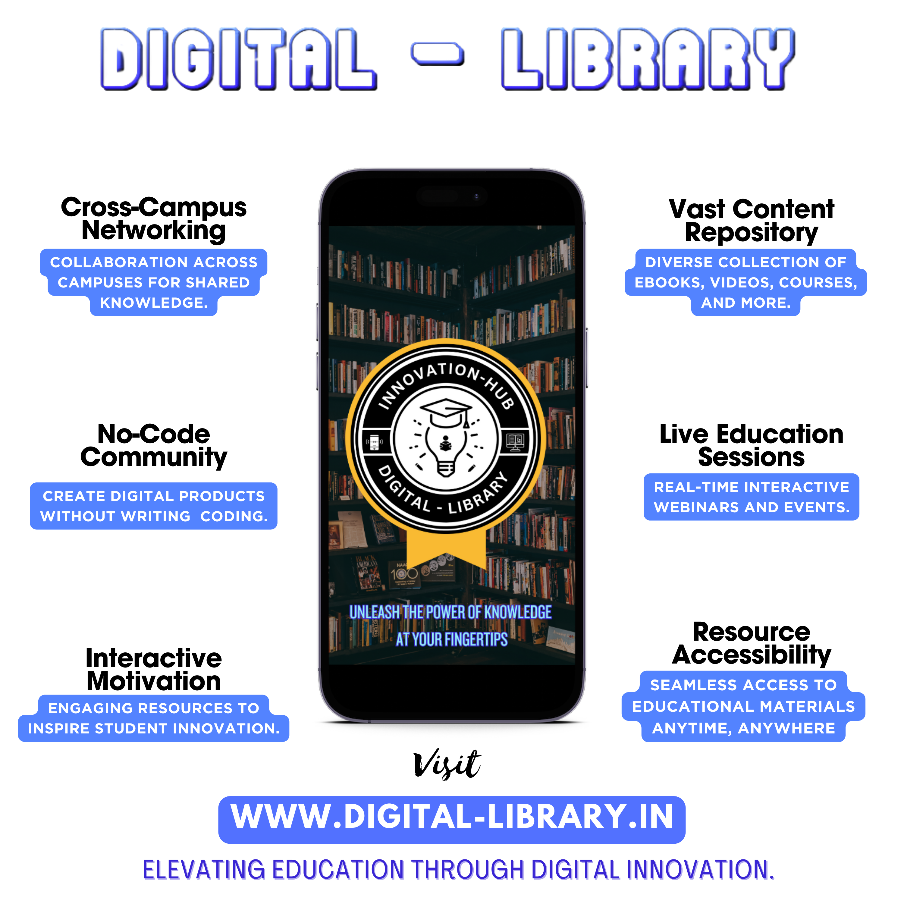 Digital Library App Poster